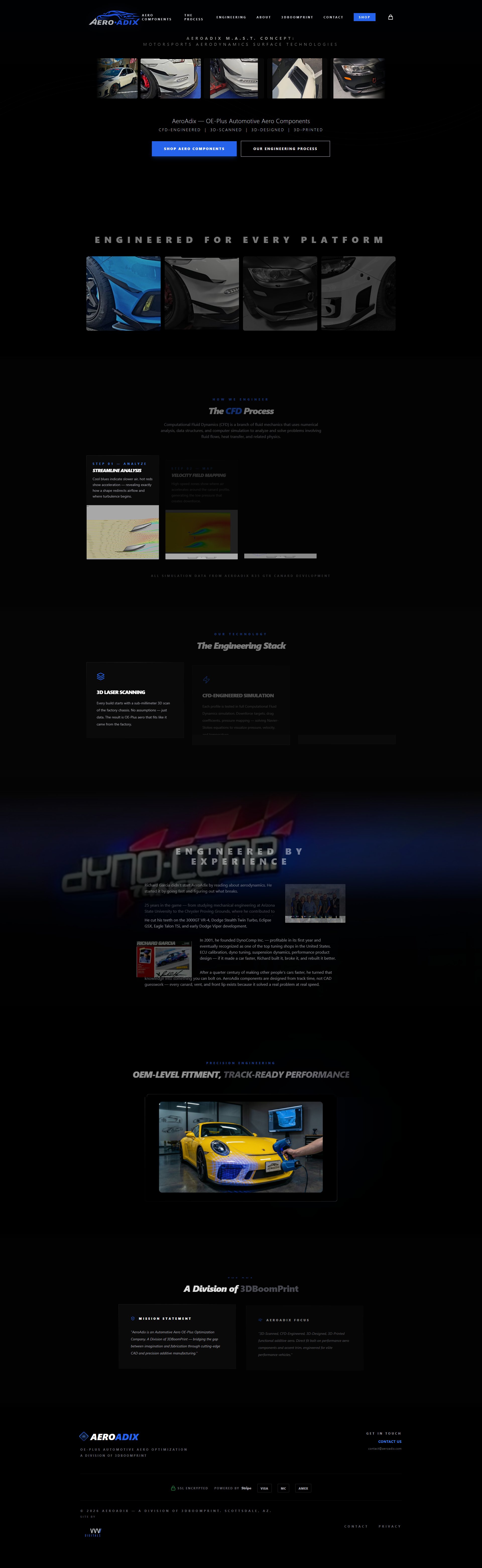 AeroAdix homepage — top fold showing the rotating product carousel, M.A.S.T. concept tagline, and four-platform vehicle selector